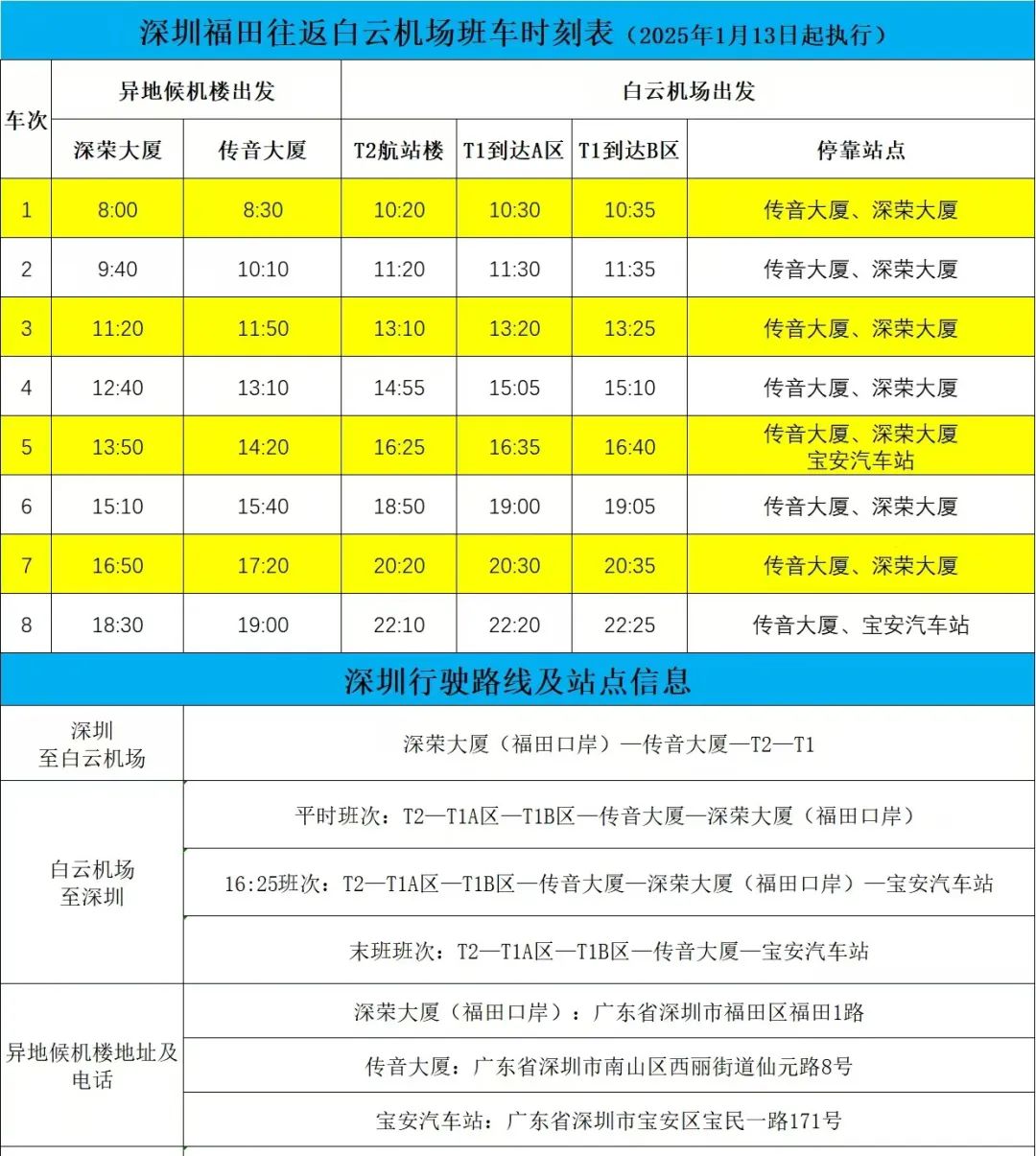 白云机场空港快线巴士深圳线3+3+2再升级