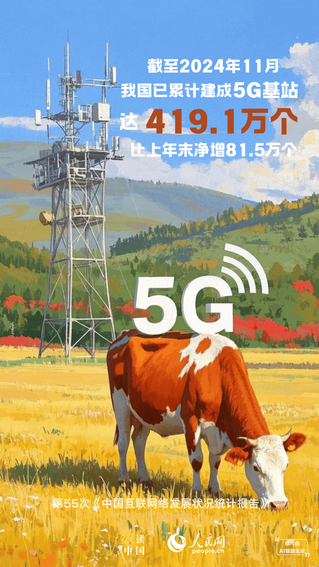 资料来源：中国互联网络信息中心（CNNIC）