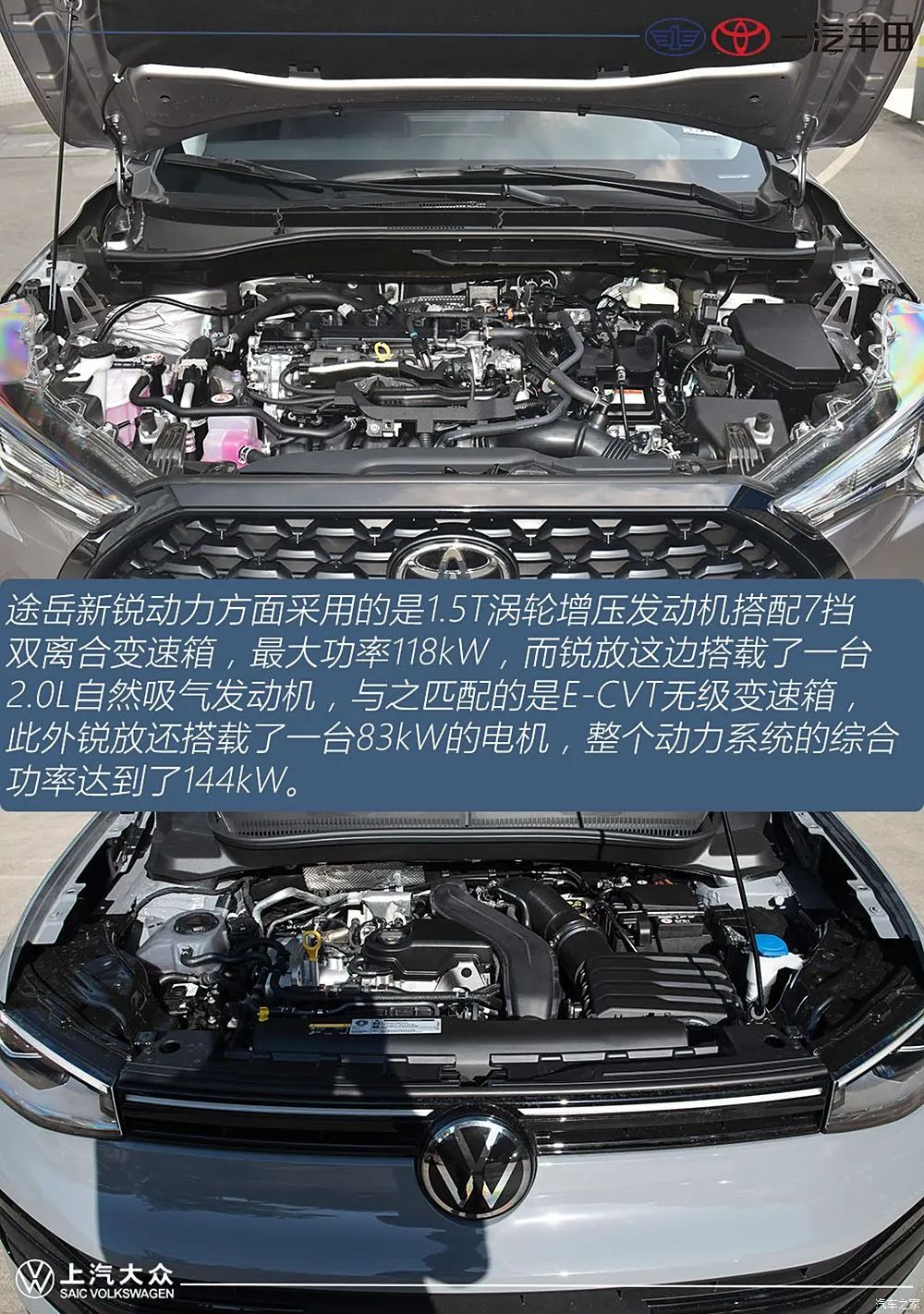 15万左右买SUV怎么选？卡罗拉锐放VS途岳新锐硬碰硬！