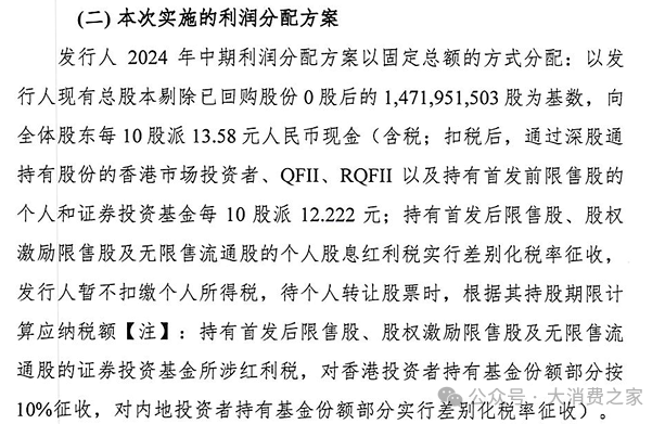 数据来源:上市公司公告