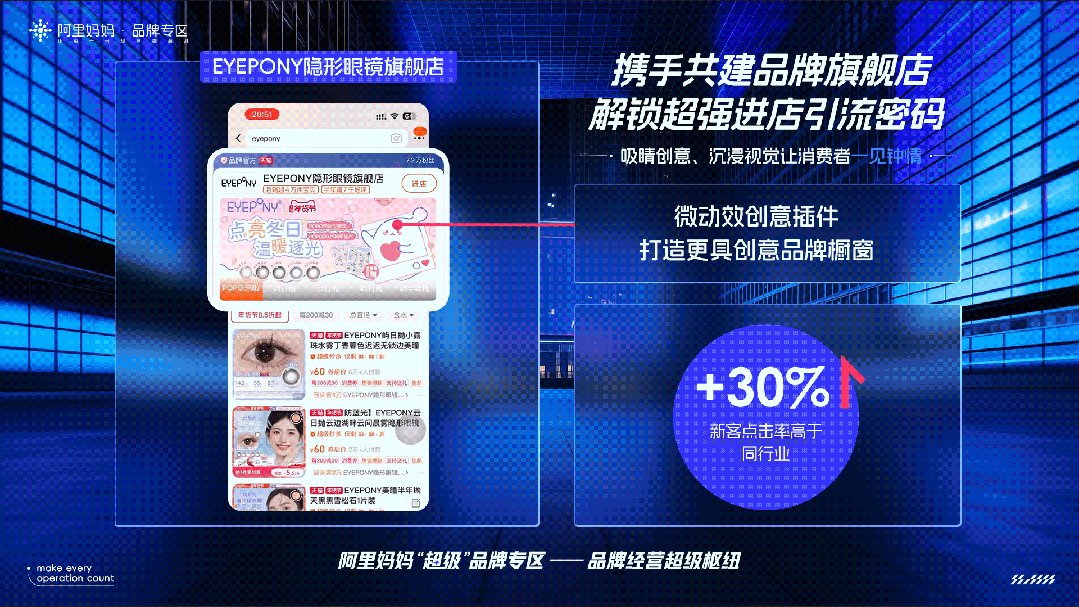 EYEPONY隐形眼镜旗舰店