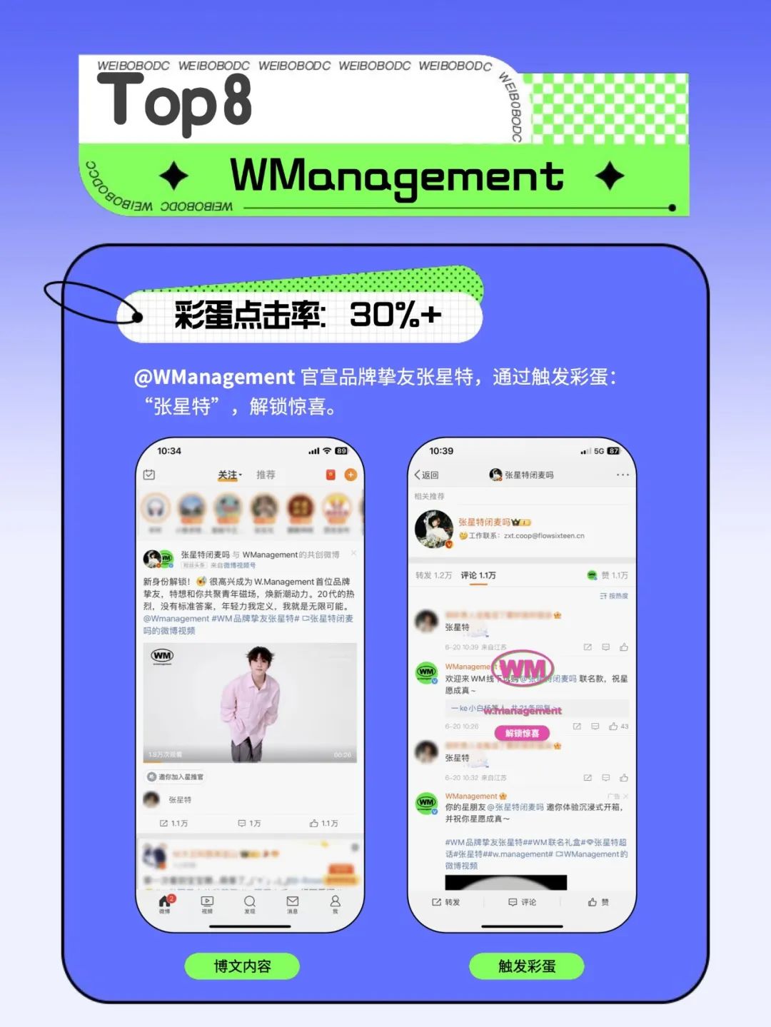 微博“评论彩蛋”10大高点击案例:有效提升互动与转化! - 社会化营销案例库