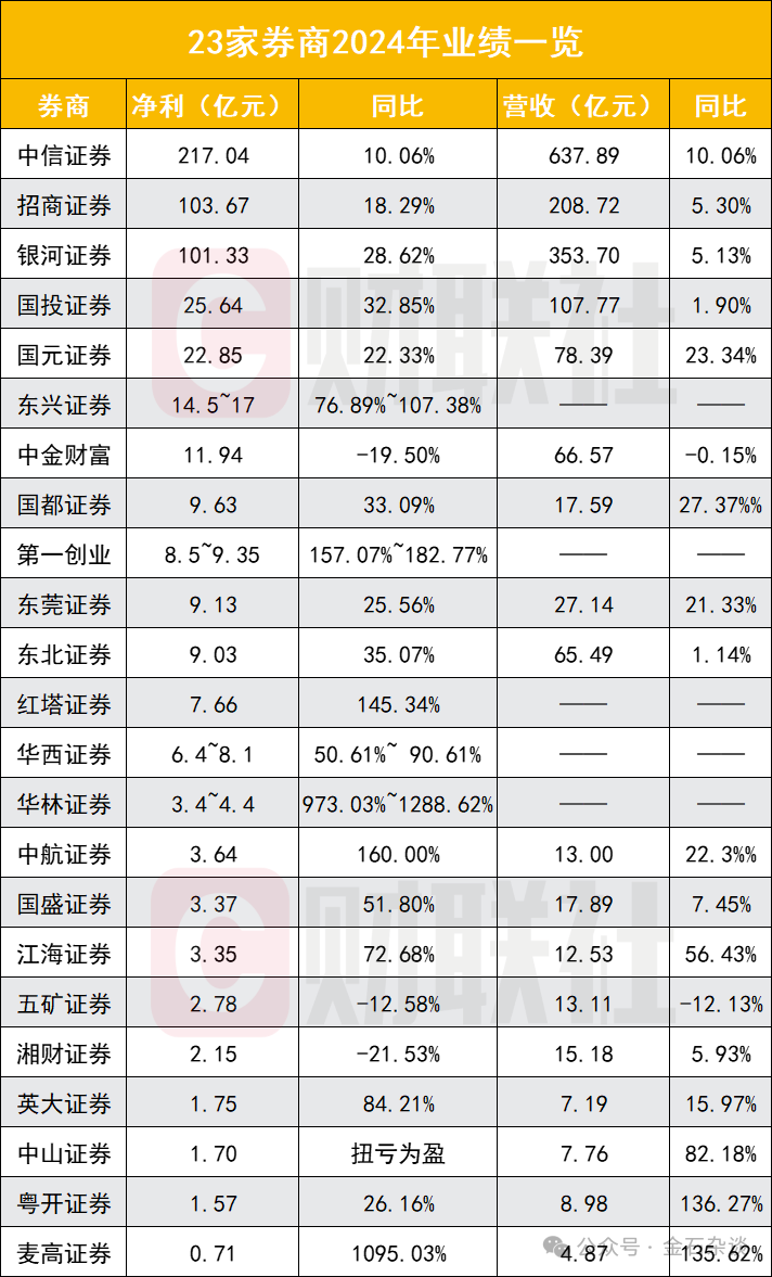 我把闲置房子给亲妹住，带娃回去过年，她竟收我300一晚房租v3.6.8 官方安卓版