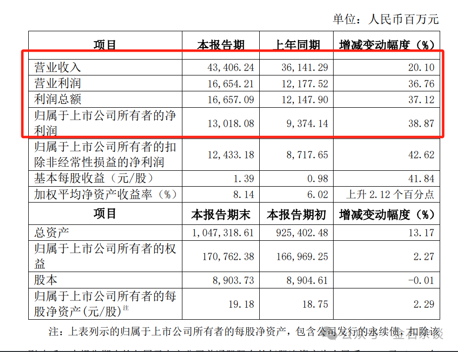 五一出行不踩坑！鸿蒙应用自带出游buff，逛吃游玩全拿捏