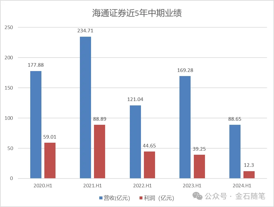 超高龄+心脏疾病双重考验，海宁50多岁孕妇平安产子