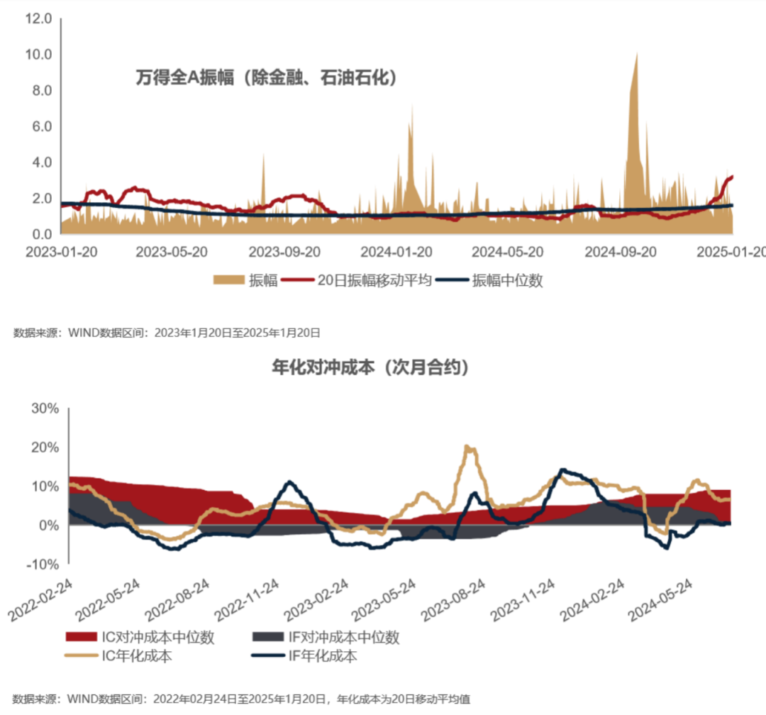 魅影9.1截图