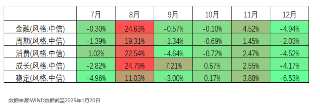 Reddit的AI数据源价值有多大v8.1.8 官方安卓版