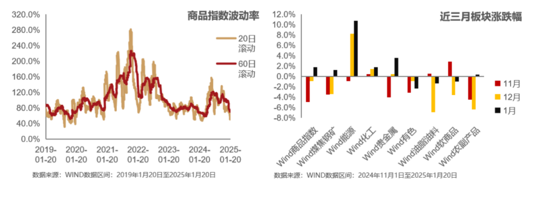 韩国瑜碰不得？侯友宜、赵少康、江启臣粉墨登场，郑丽文表态亮了