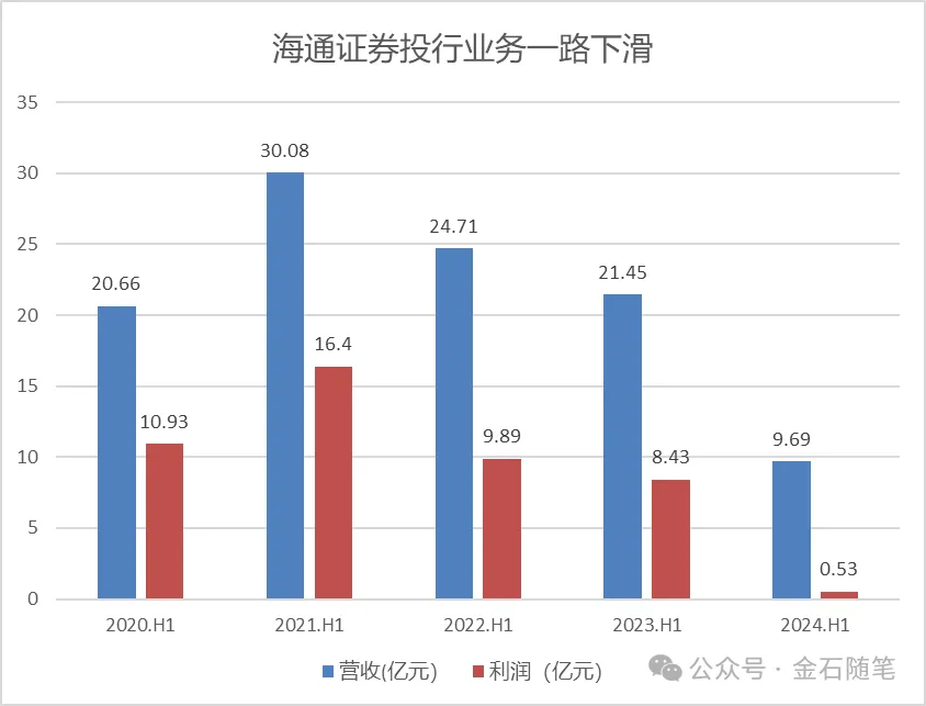 大衣哥回应陈亚男再婚！希望对方越来越好，儿子3年前就已经再婚