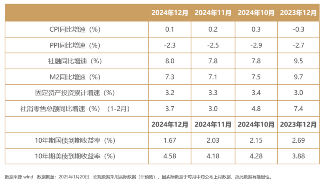 Reddit的AI数据源价值有多大