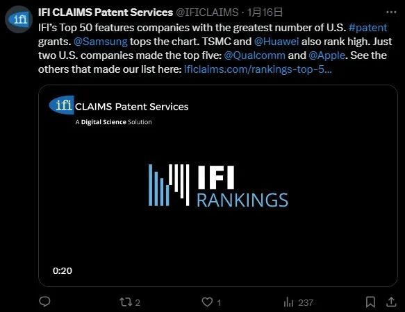 1月16日，IFI Claims公司公布各国企业在美获得专利数量&nbsp;推文截图