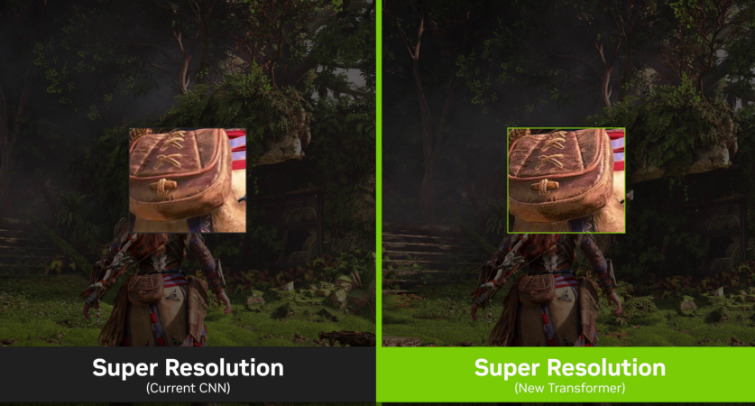 Transformer让超分辨率的效果大幅提升