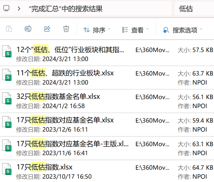 2025东南大学在河北录取分数线点评：优势专业与报考参考v1.2.3 官方安卓版