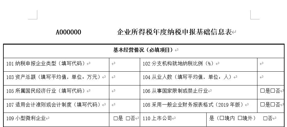 2025年企业所得税汇算清缴申报表大变样,取消2张表+修订6张表+总分机构汇缴大改……|企业所得税_新浪财经_新浪网