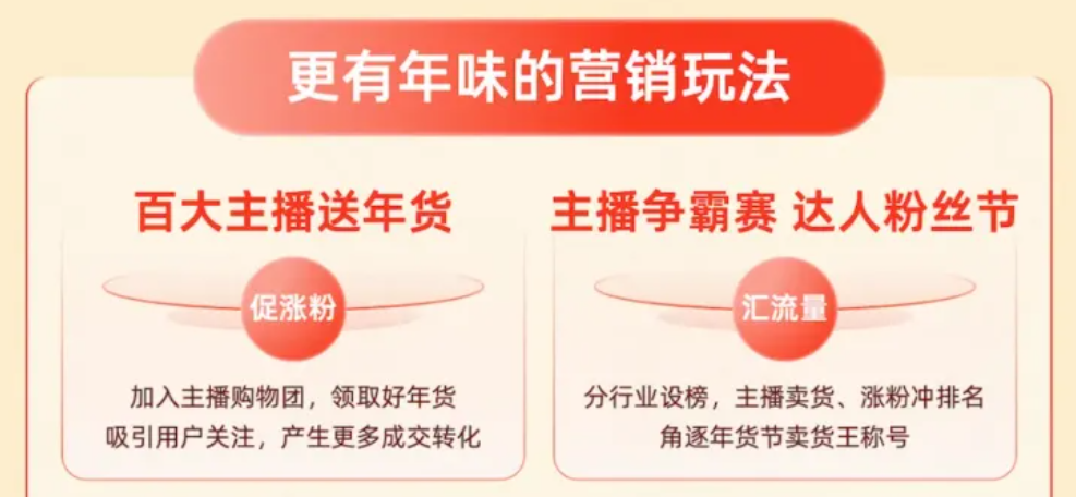 快手年货节直播