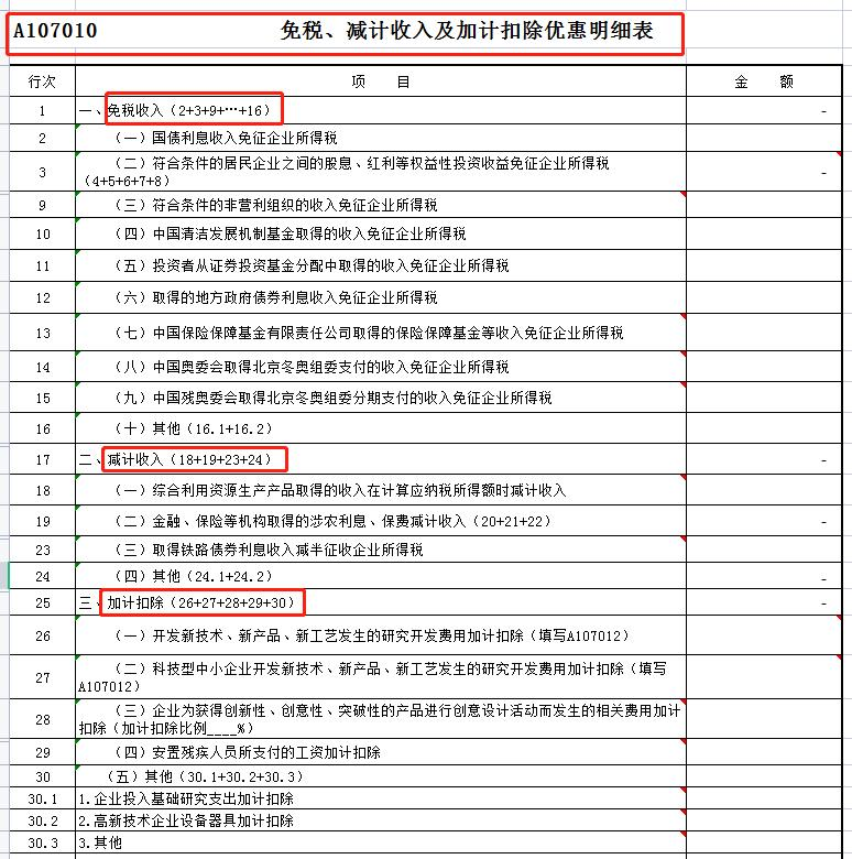 2025年企业所得税汇算清缴申报表大变样,取消2张表+修订6张表+总分机构汇缴大改……|企业所得税_新浪财经_新浪网
