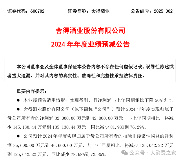 数据来源：上市公司公告