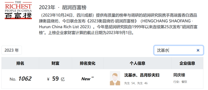 图源:胡润百富榜