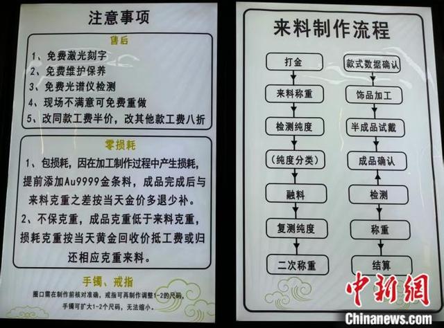 某打金店展示的制作流程。 左雨晴 摄