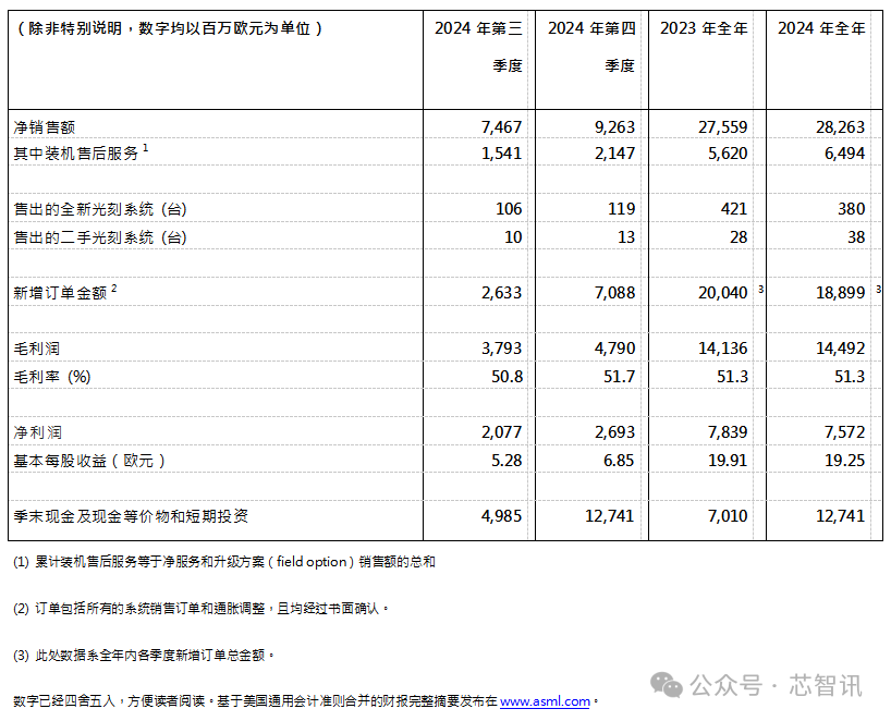 三国演义实力榜：赵云与张飞，谁更厉害？