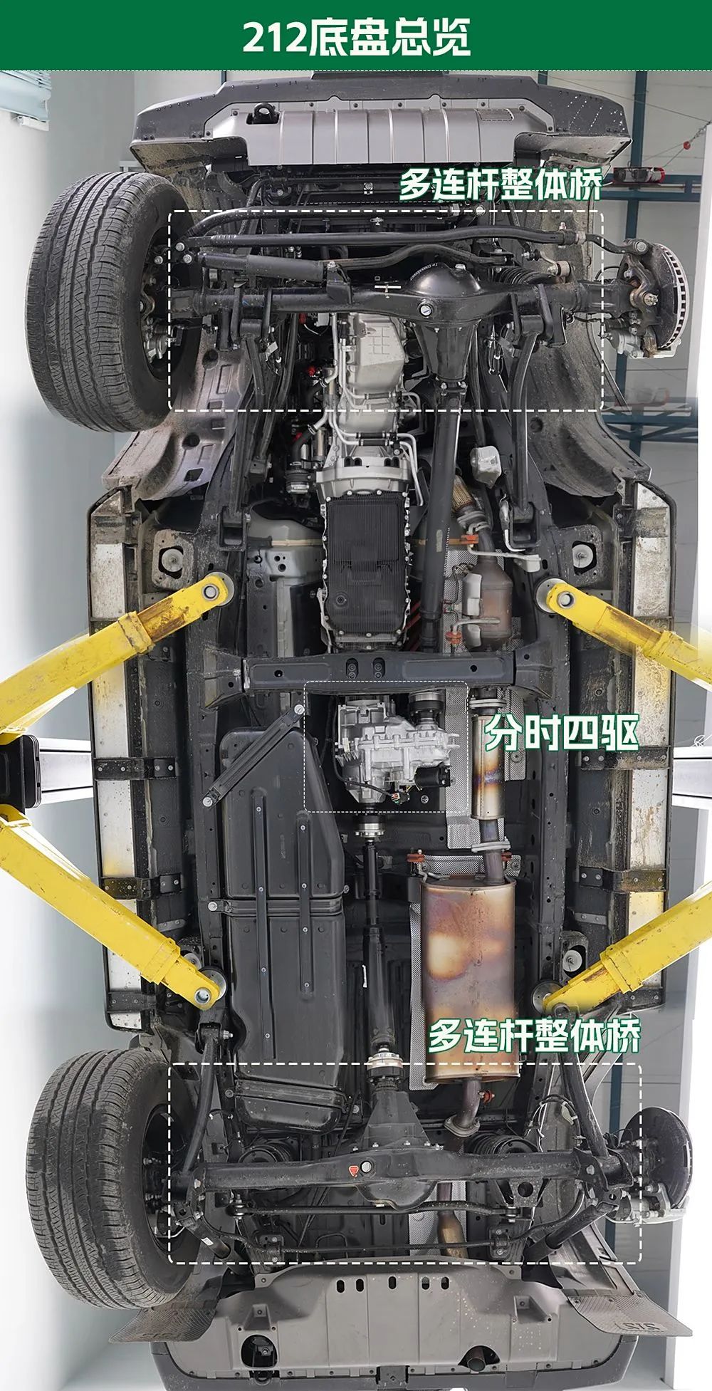 硬派越野大哥的底盘,这你见过吗?