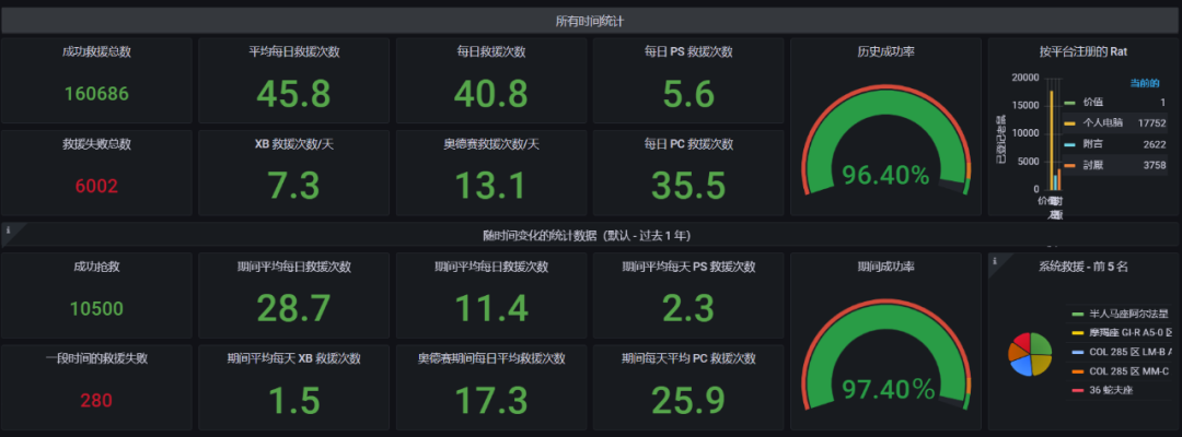 鼠鼠我呀，是专业团队