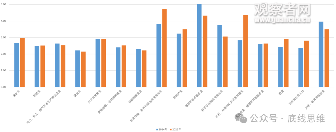 SEO是什么职业 SEO工资与收入怎么样