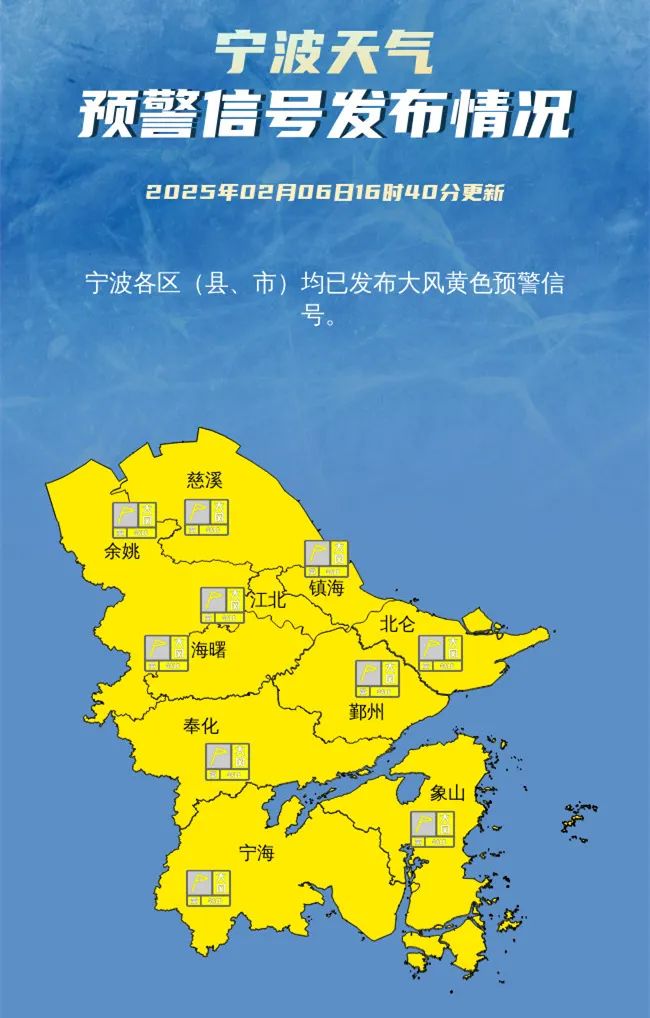 明天宁波天气预报