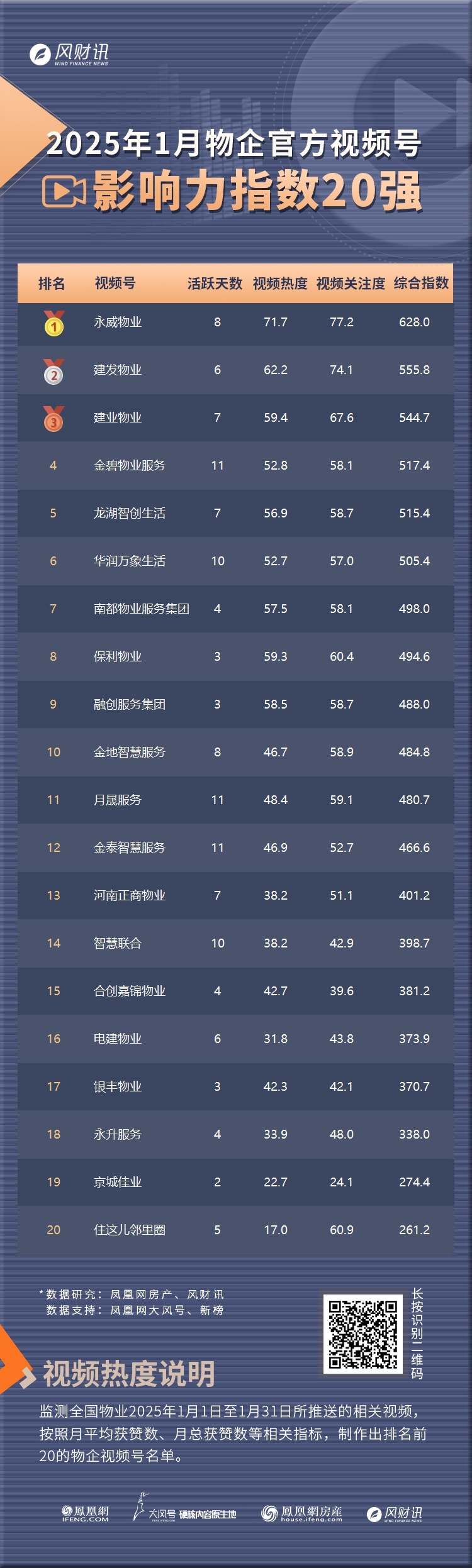 包含每日财经播报视频号的词条