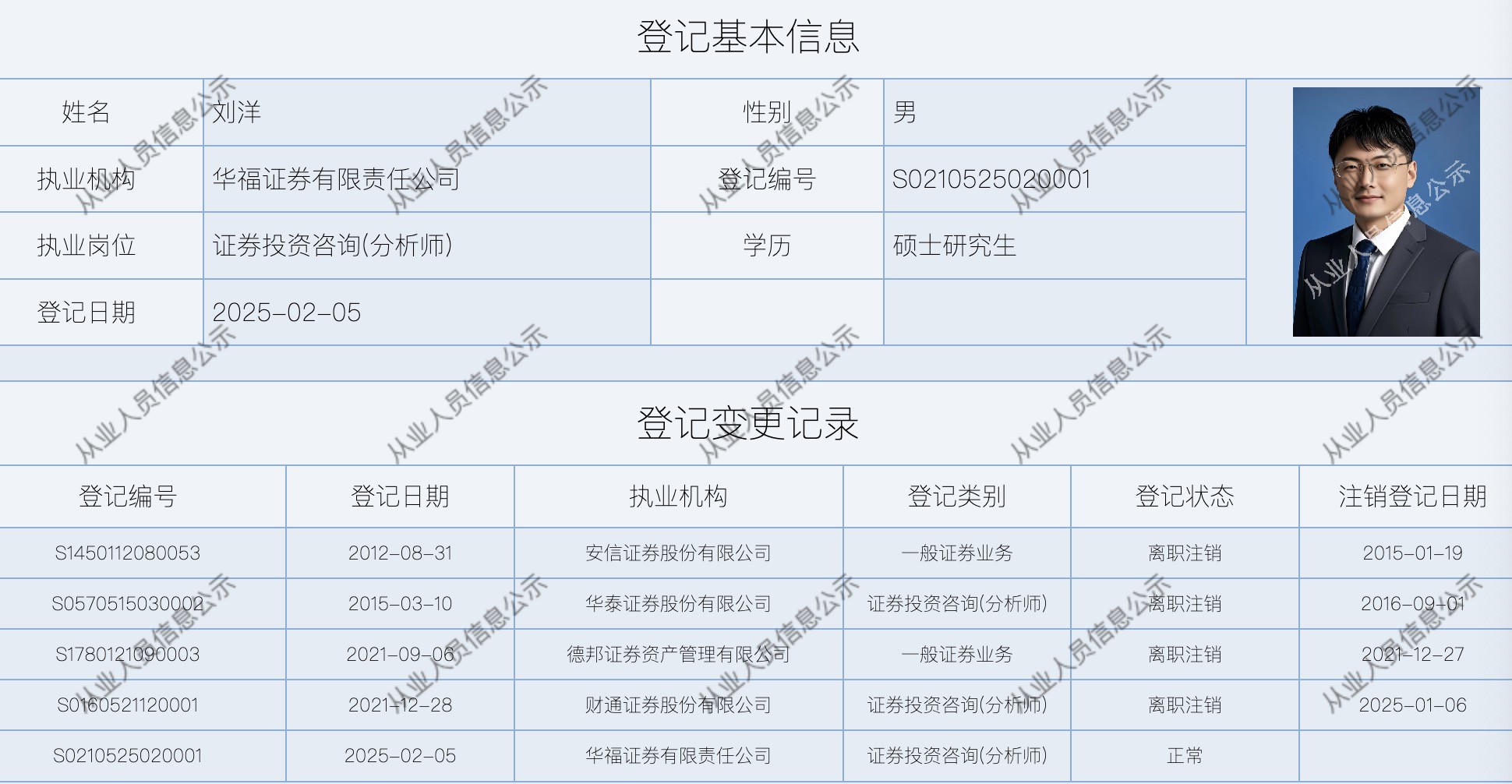 图片来源:中证协网站。