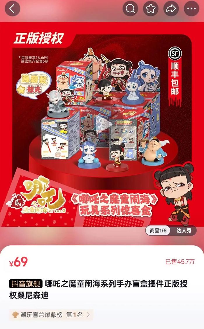 iFoodToy 哪吒系列盲盒销量破 45 万份 抖音