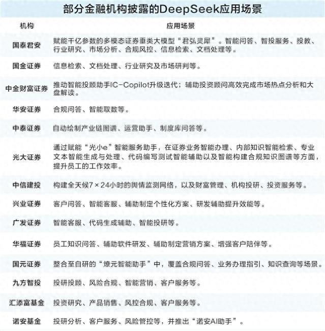 DeepSeek“深言未来”智能政务一体机发布