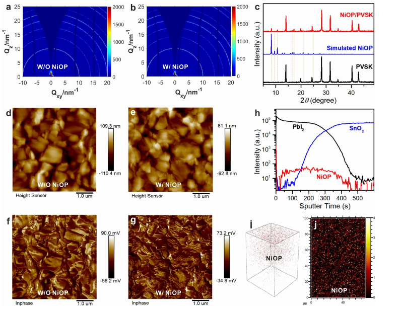 （来源：Angewandte Chemie-International Edition）