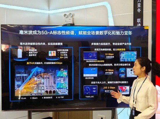 毫米波成为5G-A标志性频谱，赋能魅力亚冬。