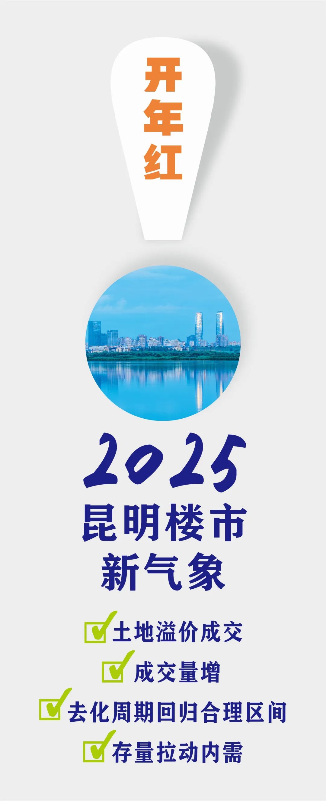 土地溢价成交，昆明房地产市场显暖意！|昆明市_新浪财经_新浪网