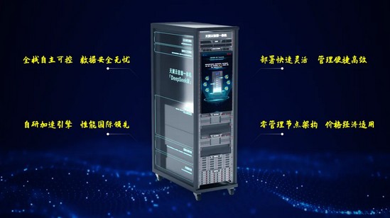 天翼云正式推出息壤智算一体机-DeepSeek版，为各行各业提供性能卓越、安全可控的智能算力解决方案。