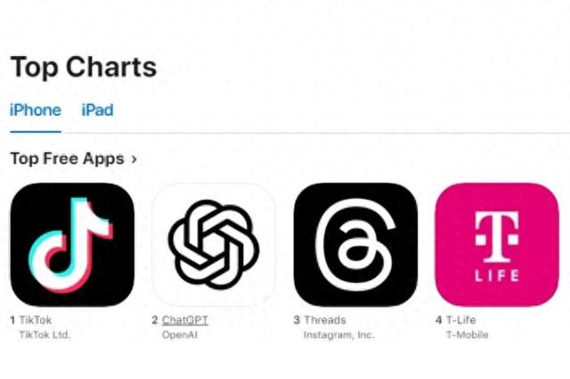图片来源：苹果应用商店官网免费APP排行