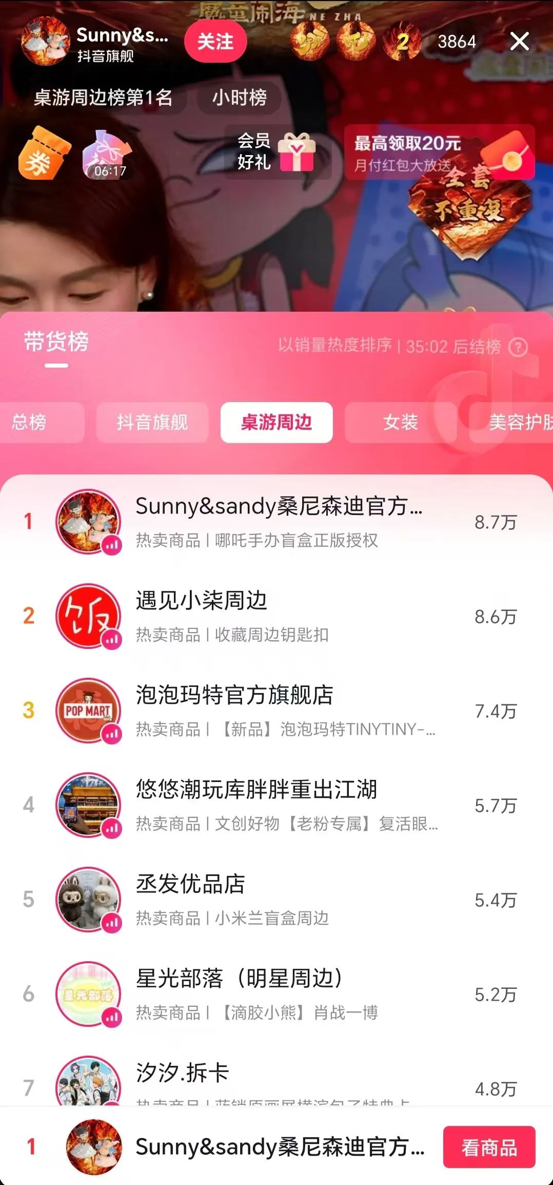 百亿哪吒带飞周边,有人10天狂揽2个亿