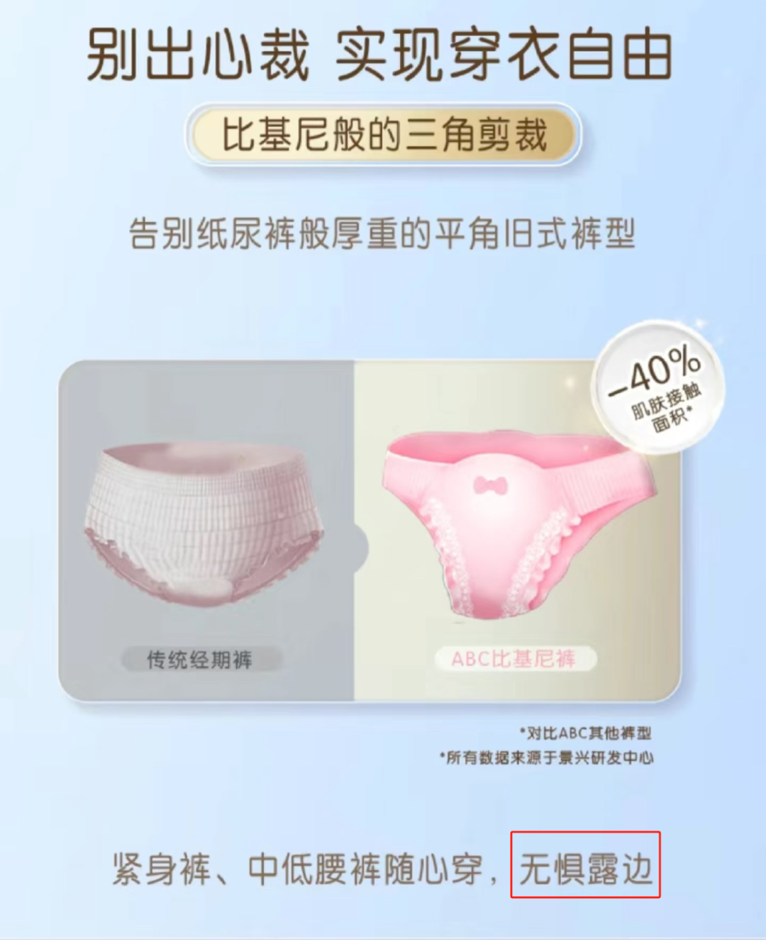 图源：ABC官方旗舰店