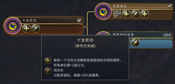 大清“闯关东”政策也提升发展率