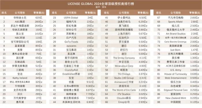 （图源：@雷报）