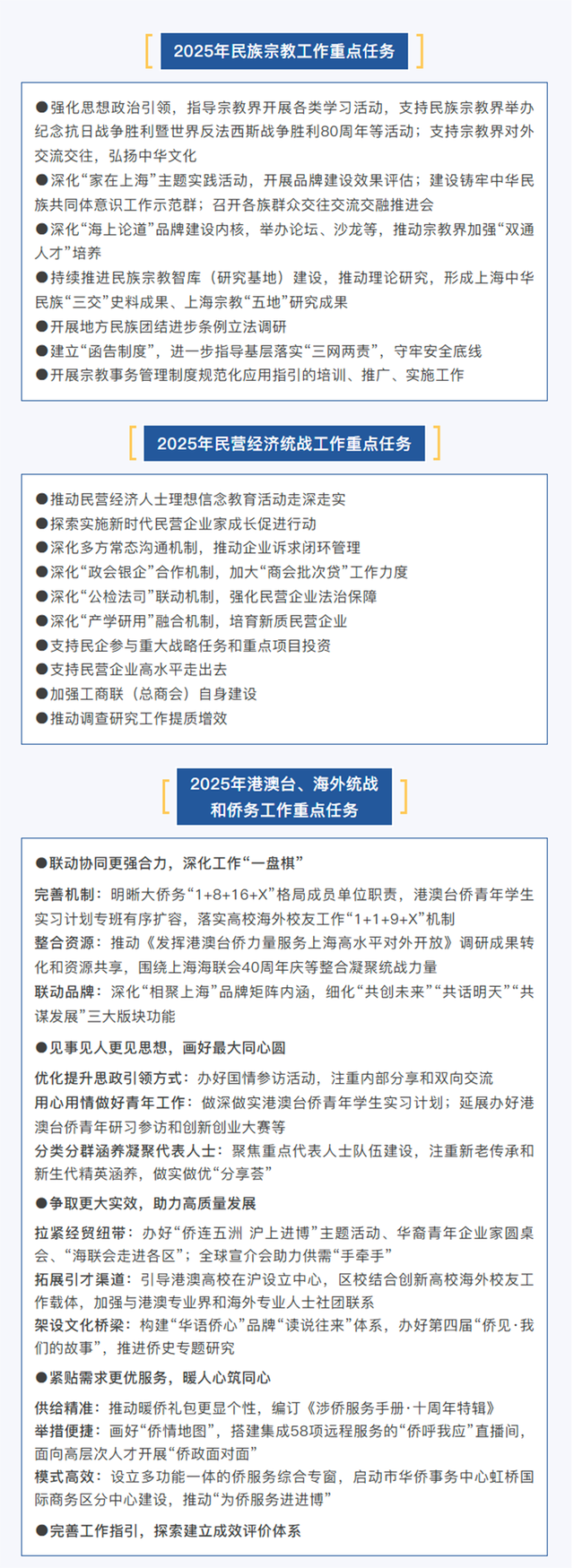 2025年现任各部长名单一览表