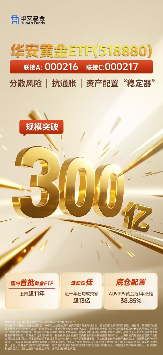 黄金ETF（518880），新时代的底仓资产