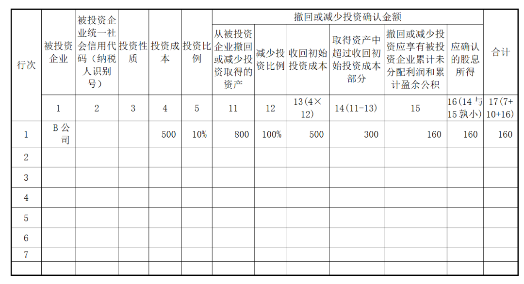 不同金额房贷明细