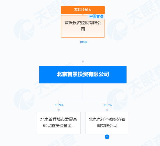 截图来源于天眼查