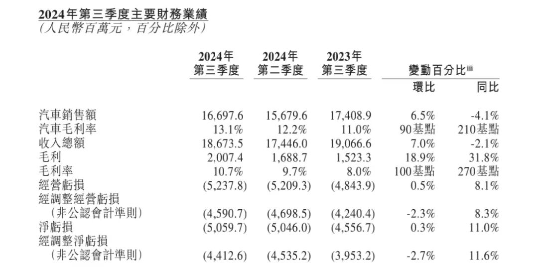 图片来源：东方财富截图