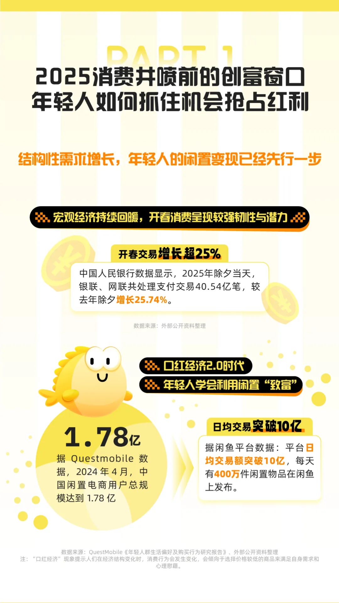 万亿机会风口:读懂神奇的“闲鱼经济”|闲鱼_新浪财经_新浪网
