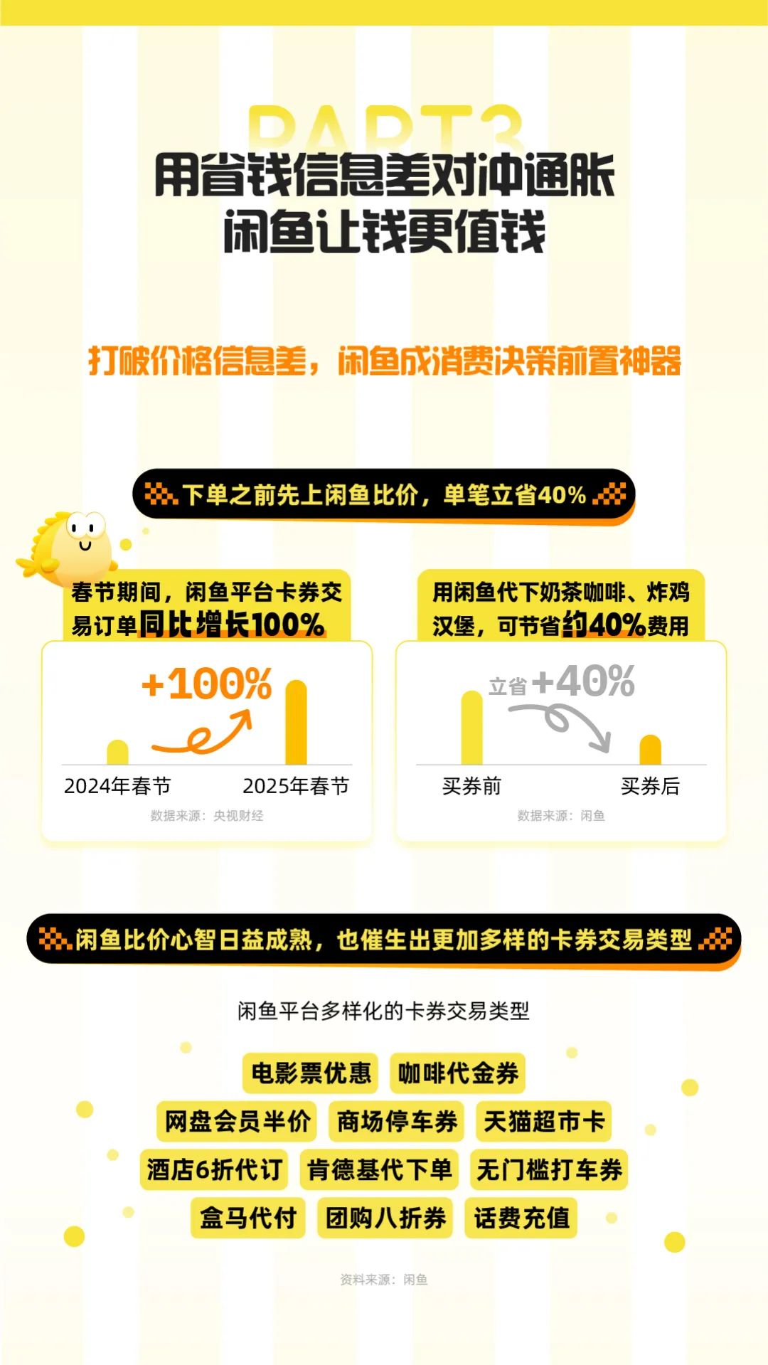 万亿机会风口:读懂神奇的“闲鱼经济”|闲鱼_新浪财经_新浪网