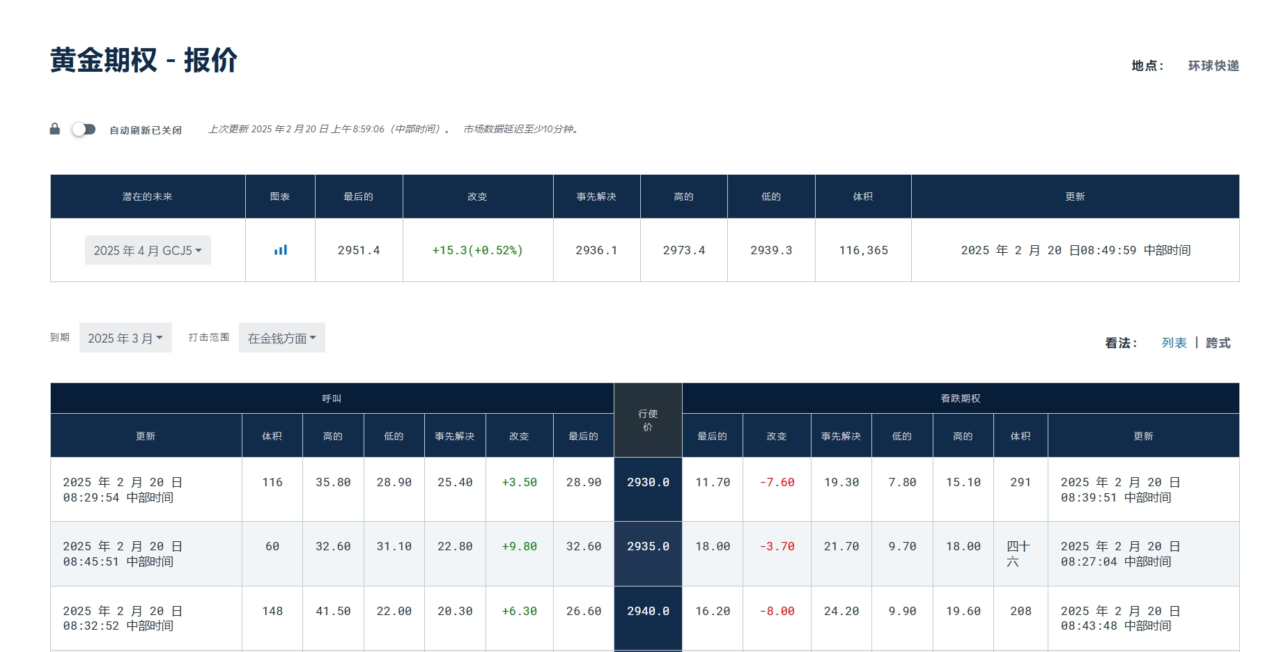本·诺顿对话迈克尔·赫德森：马斯克要查美国黄金储备，会颠覆美元霸权体系吗？