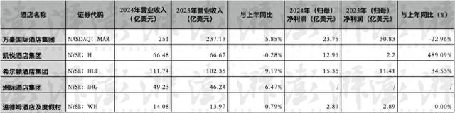 2024年2024年全国人口_2025成都地铁线路图(最新版)